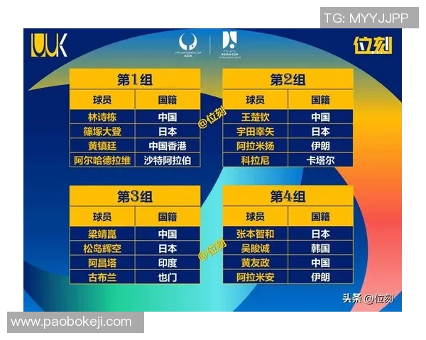 杭州乒乓球队实力强劲最新个人能力排名前十揭晓