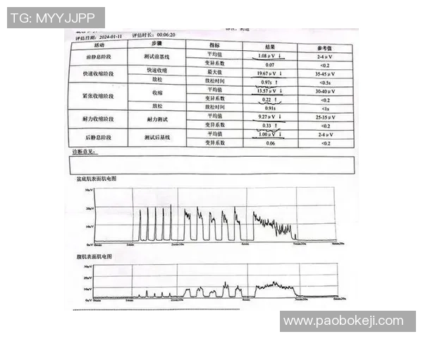 深入探讨北京足球队在赛季中的意识表现与数据分析结果