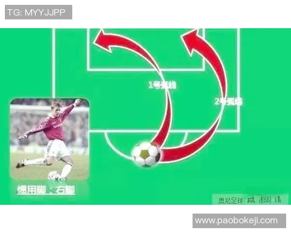 足球明星队长的踢球技巧与战术解析揭秘如何成为场上的领袖与核心 足球明星队长的踢球技巧与战术解析揭秘如何成为场上的领袖与核心