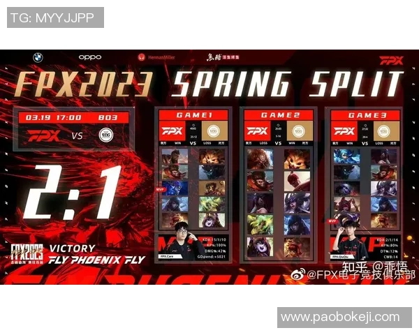 赛后复盘：FPX vs EDG的灵活性