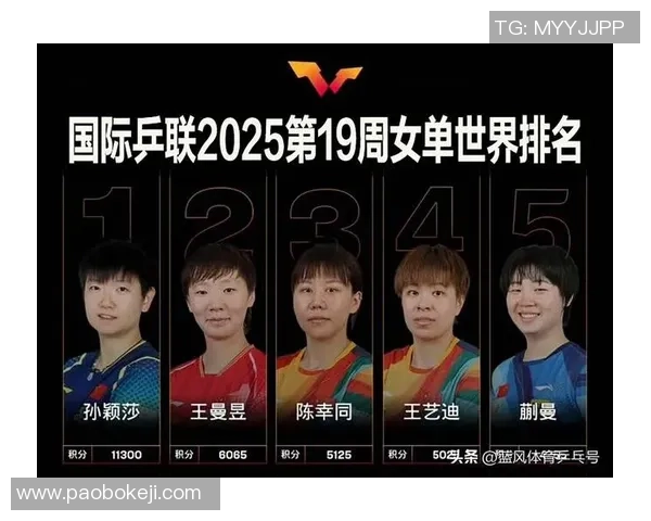 2026乒乓球力量排行榜：上海乒乓球队位居第4名