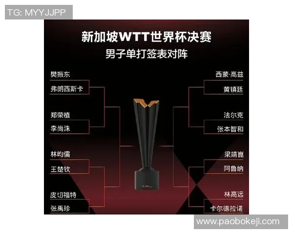 乒乓球深度：解密重庆乒乓球队的整体压制