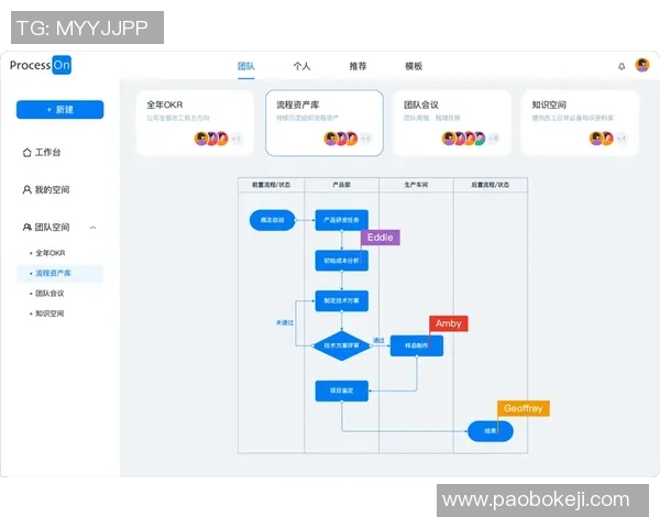 独家分析:南京足球队的团队协作对比 独家分析:南京足球队的团队协作对比
