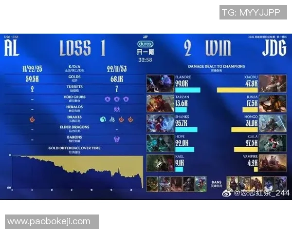 英雄联盟焦点：JDG的耐力探讨
